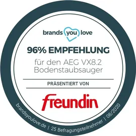 AEG Silence VX82-1-ÖKO