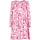 happy girls Sommerkleid HAPPY GIRLS "dress", Mädchen, Gr. 134, EURO-Größen, orchid, Stoff, 100% Baumwolle, normal, Kleider Sommerkleid