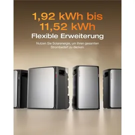 EcoFlow STREAM Max Balkonkraftwerk mit Speicher 1,92 kWh 2 × 400W Solarpanel