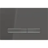 schwarzchrom/schwarz