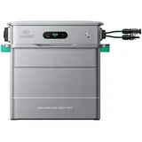 Zendure SolarFlow 800 Pro 800W Speichersystem für Balkonkraftwerke 1920Wh
