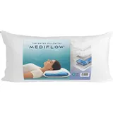 Mediflow Down Pillows, 40 X 80 cm