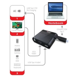 Club 3D CSV-1532 USB-C® to VGA + USB-A 5Gbps+ USB-C® Charging Mini Dock