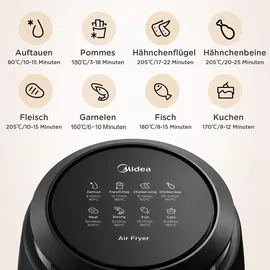Midea MF-TN35B
