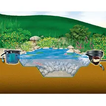 HEISSNER Profi Pond Balance-Teichsystem Wandskimmer