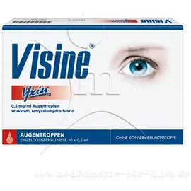 Kenvue Visine Yxin ED