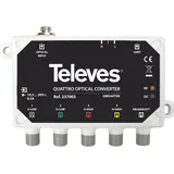 Televes Optischer Quattro-Umsetzer OMS44TSN