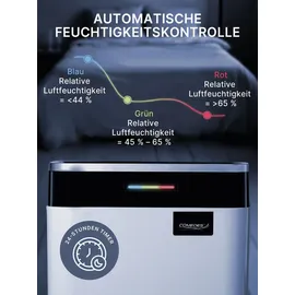 Comedes Luftentfeuchter Comedes Demecto 30 eco, bis 50m2, 25 Liter/Tag