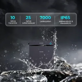 sunshare Glory All-in-One Balkonkraftwerk Stromspeicher 3,05 kWh