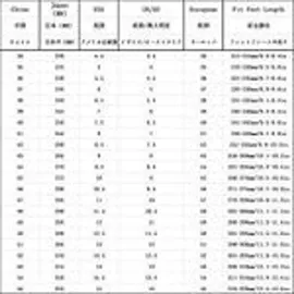 Logitech G413 SE Tactile UK