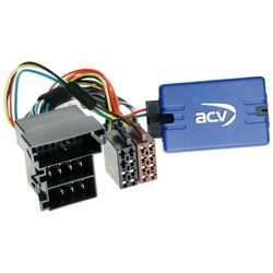  42-RV-x06 