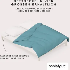 schlafgut Knitted Jersey Blau 135 x 200 cm + 40 x 80 cm