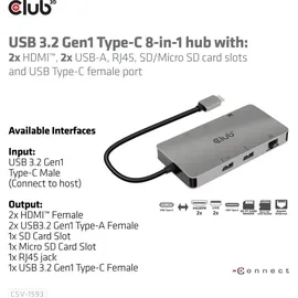 Club 3D Club3D CSV-1593