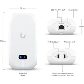 UBIQUITI networks UVC-AI-Theta Weiß