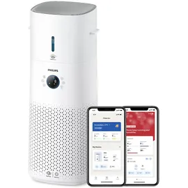 Philips 2-in-1 Air Purifier & Humidifier AC3737/10