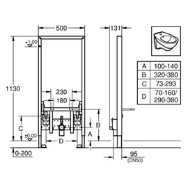 Grohe Rapid SL für Bidet 1,13 m