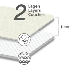 Wenko Ärmelbrett Wave