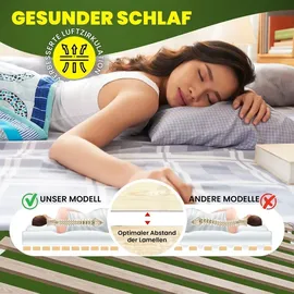 Coemo Rollrost VENO 120 x 200 cm - 13 Leisten - Massivholz