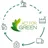 SOMFY Situo 1 io Pure II Handsender