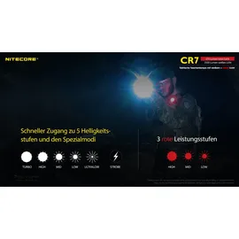 Nitecore CR7 LED Taschenlampe akkubetrieben 2500lm 158g