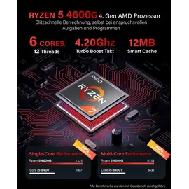 Greed Basic V2 Desktop-PC AMD Ryzen 5 4600G 4,2 GHz 8 GB RAM 256 GB SSD Win 11 Pro