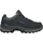 Lowa Renegade GTX LO Ws graphit/jade 41