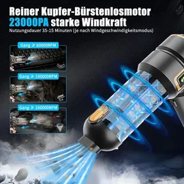hovin Handstaubsauger 23000Pa LED-Licht
