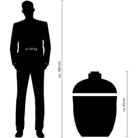 Monolith LeCHEF Pro 2.0 Rot