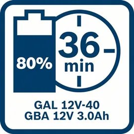 Bosch GBA 12 V Li-Ion 3,0 Ah 1600A00X79