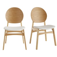 Skandinavische Stühle hellem Holz und weißes Polyurethan (2er Set) ELTON