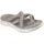 SKECHERS Ssselena Grau 41