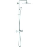 Grohe Euphoria System 310