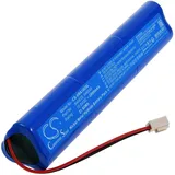 Powery Akku für Velux Typ 946933 2000 mAh 1 St.