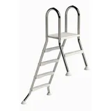 HAF Poolleiter Ideal Hochbeckenleiter 4+1 Stufen 1,2m/0,4m V2A Edelstahl Poolleiter (Plattform mit 120 kg belastbar, Aus hochwertigem V2A Edelstahl), Stabile Schwimmbadleiter für Aufstellpool 4+1 Stufen