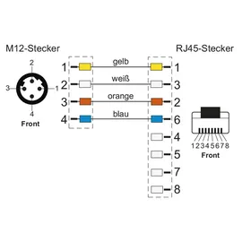 BTR Netcom METZ CONNECT Verbindungsleitung M12 ST-RJ45 ST, 4-polig D-kodiert RJ45 5,0 m