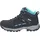 MEINDL Nebraska Mid GTX Damen Nachtblau/Grün 42