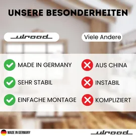 ULROAD Werkzeugmuffe DN 35