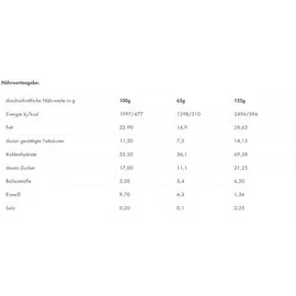 sven jack Flap – Haferflockenriegel | Schokolade