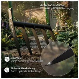 Novaterra Spatengabel NovaTerra 5 Zinken