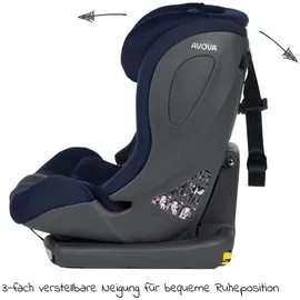 AVOVA Sperling-Fix i-Size atlantic blue