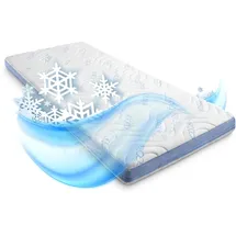 cloudcomfort Cool 160 x 200 cm H2/H3