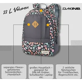 DaKine Byron 22l Beverly