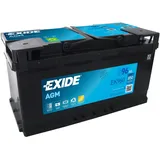 Exide EK960 AGM 96Ah 12V