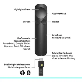Logitech Spotlight 2 Presenter, Graphite