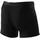 Löffler Transtex Light Boxershorts Schwarz 52