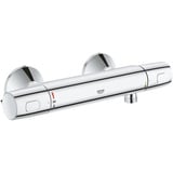 Grohe Precision Trend chrom,