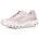 Weite E Rosa 35 5