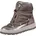 Primigi Schuhe Primigi Gtx 6869522 Silber Grau