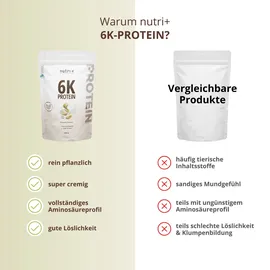 Nutri + 6K Proteinpulver Pistazie Shake 1000 g