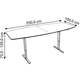 Kerkmann Konferenztisch Move 3 weiß Tonnenform, 250,0 x 100,0 x 72,0 - 120,0 cm